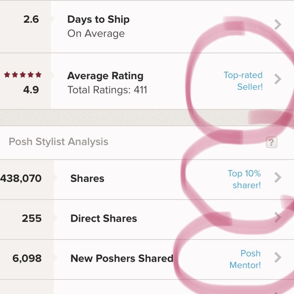 Love it? Make an Offer! TOP RATED SELLER - Picture 7 of 9